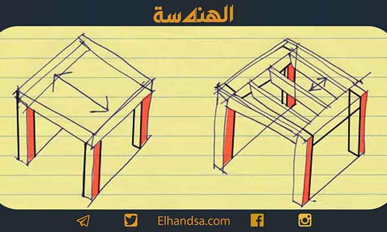 الأنظمه الإنشائية التقليدية لتشييد وبناء المباني