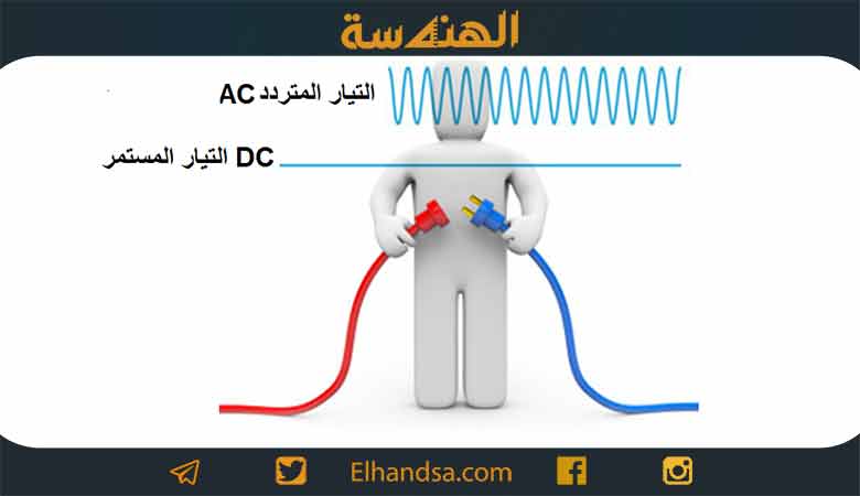 الفرق بين التيار المتردد والتيار المستمر