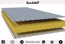 تعرف على الساندوتش بانل | دليل شامل